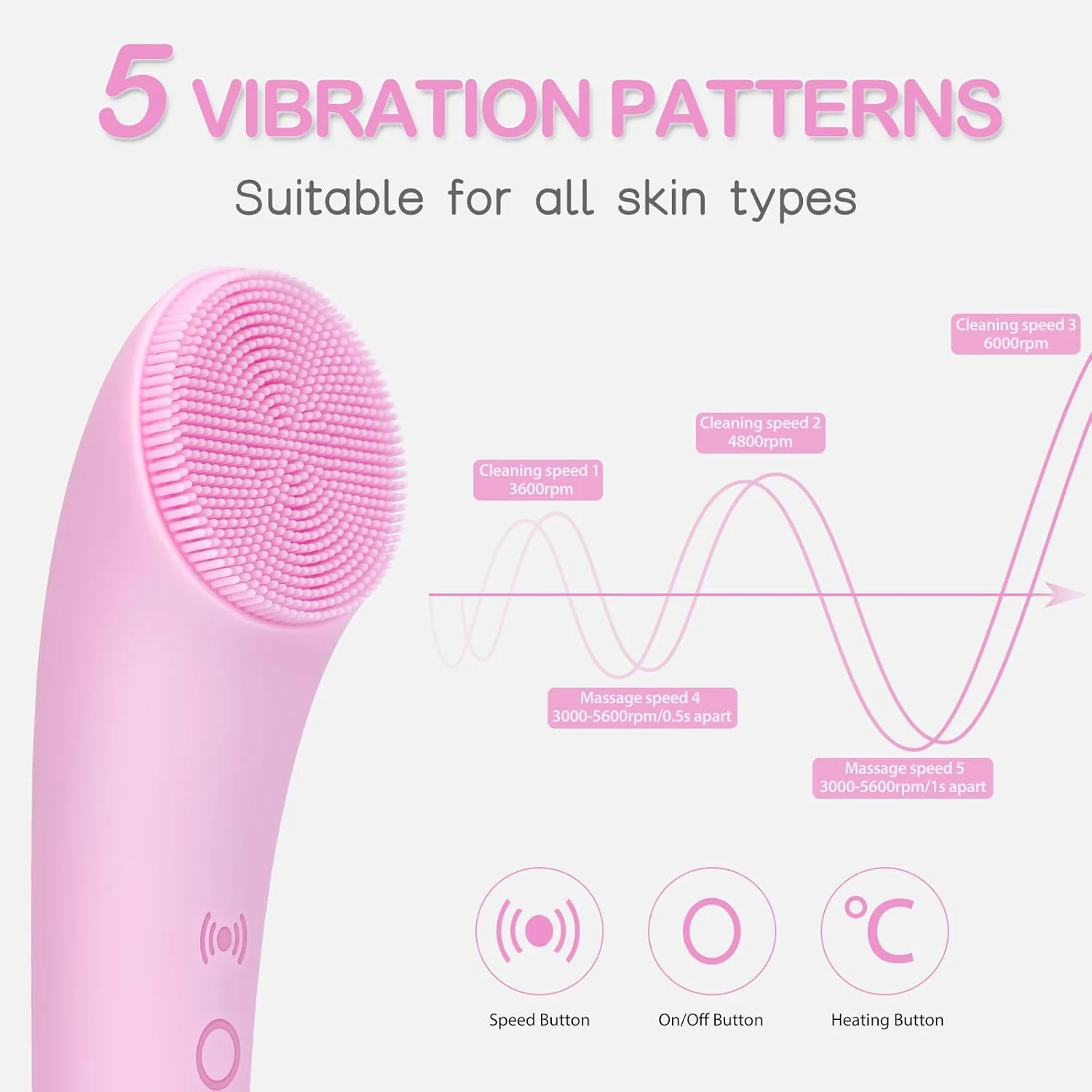 AuraBeauty™ - Facial Cleansing Brush - Image 3